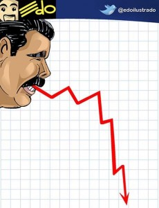 La bancarrota de Maduro